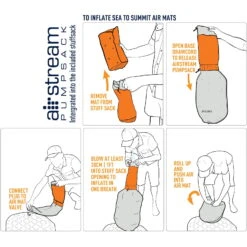 Sea To Summit Ultralight Insulated Mat Women's - Schlafmatte 11 Sea To Summit Ultralight Insulated Mat Women's - Schlafmatte -Exped Verkäufe sea to summit ultralight insulated mat women s schlafmatte sts amulins wr 5