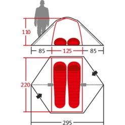 Wechsel Charger - Travel Line 14 Wechsel Charger - Travel Line -Exped Verkäufe wechsel tents charger travel line wec 231063 6